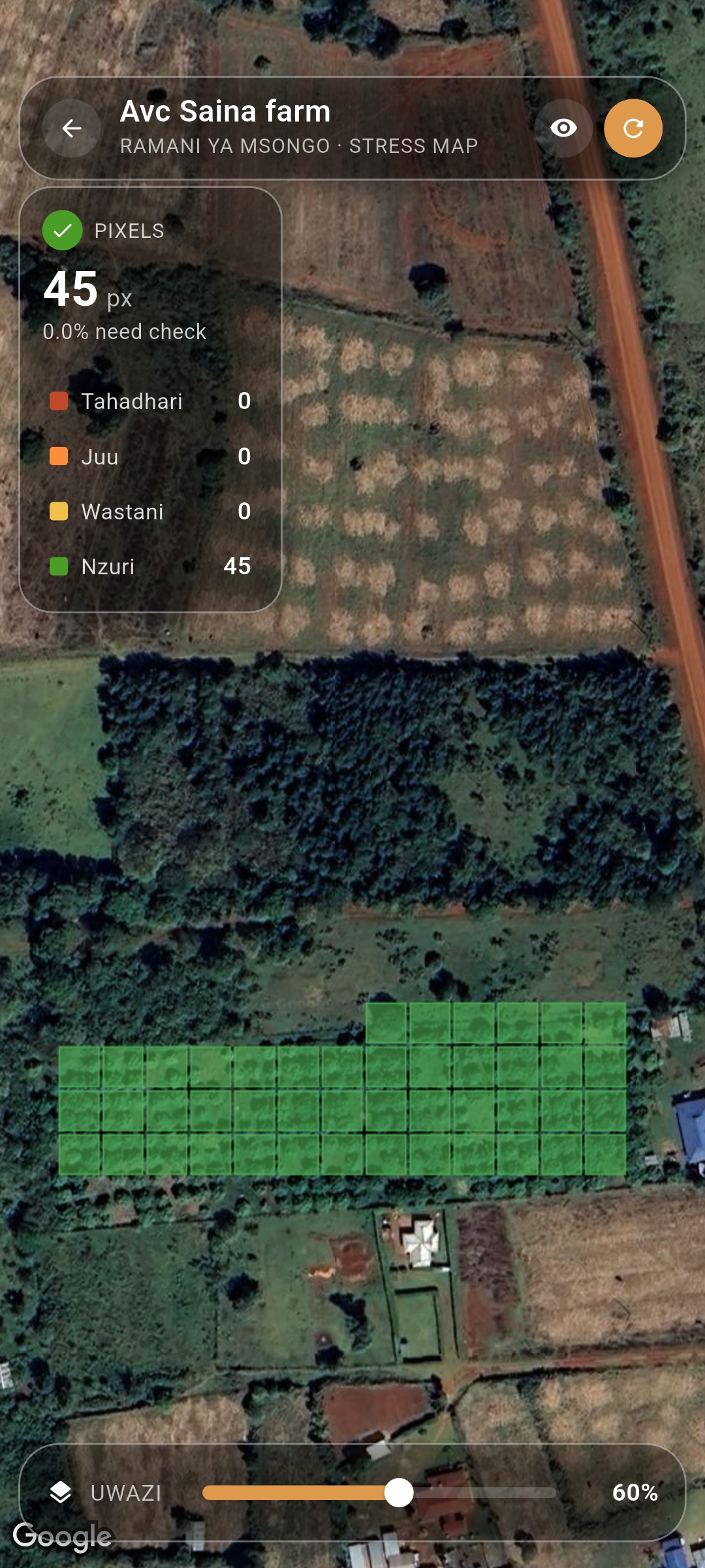 Stress map - every 10 m spot on the shamba